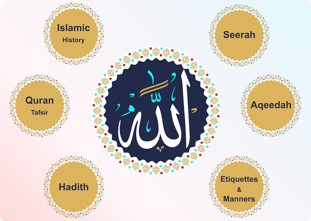 course featured image